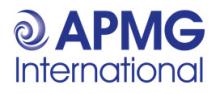 APMG logo