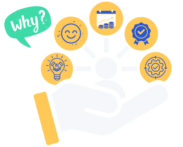 Why choose AgilePM?