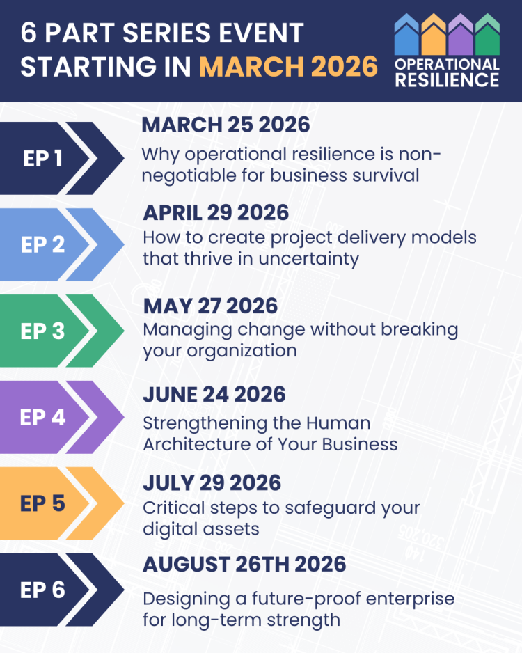 Operational Resilience